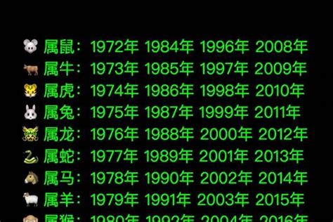 1962年属什么|1962年属什么生肖 1962年属什么生肖五行属什么